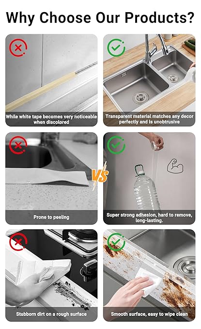 Caulk Tape Waterproof Self Adhesive, Kitchen Tape, LAVILI Toilet Sealer Around Toilet Base Waterproof Sealant Strip for Kitchen Countertop, Bathroom, Toilet, (Clear 3.7cm x 10.1Ft)