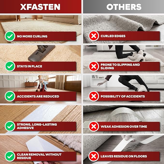 XFasten Double Sided Carpet Tape for Area Rugs, 2 Inch x 60 Yards – Heavy Duty Anti Slip Rug Grip Tape, Works as Rug Gripper, Residue Free, Wood Safe, Easy Removal for Hardwood and Laminated Floors