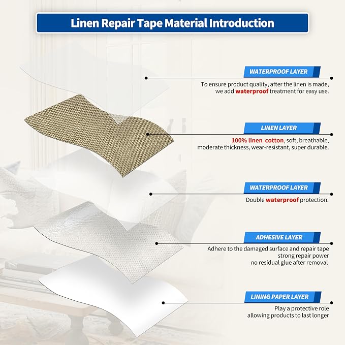 KING MOUNTAIN Linen Repair Patches, Self-Adhesive Fabric Patches, 4 X 63 inch Extra Size, Multi Color, Can be Used for Sofa Repair (Flaxen)