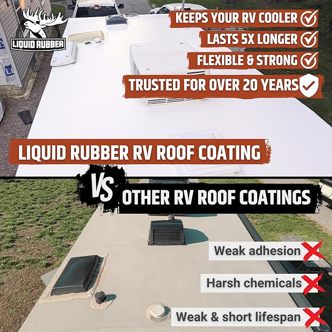 Liquid Rubber RV Roof Sealant- Professional-Grade Solar Reflective Flexible Waterproof Membrane Coating for EPDM, TPO, Fiberglass & Aluminum Camper & Travel Trailers- Brilliant White, 1 Quart