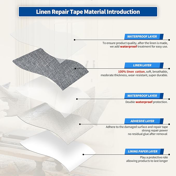 KING MOUNTAIN Linen Repair Patches, Self-Adhesive Fabric Patches, 4 X 63 inch Extra Size, Multi Color, Can be Used for Sofa Repair (Charcoal Grey1.0)