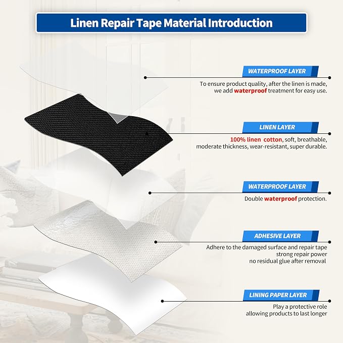 KING MOUNTAIN Linen Repair Patches, Self-Adhesive Fabric Patches, 4 X 63 inch Extra Size, Multi Color, Can be Used for Sofa Repair (Black)