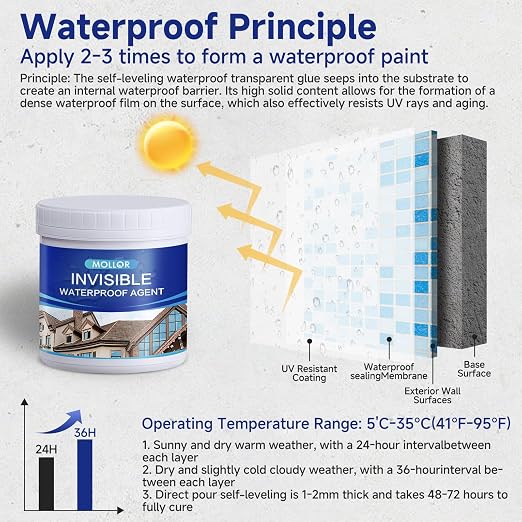 Transparent Waterproof Adhesive, 17.5oz Leak Invisible Waterproof Sealant for Roofs, Walls, Bathroom, Shower, Window Sills, Indoor & Outdoor Water Proof Paint
