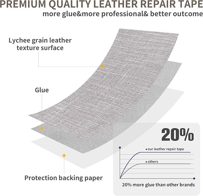 Fine Linen Fabric Patches, Self-Adhesive, 12x40 Inch, Multi Color, for Sofa & Furniture Repair