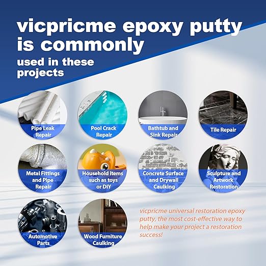 Vicrpicme Epoxy Putty,Mud Iron Glue Repair of Metal, Plastic, Wood, Swimming Pools, Downpipes, Ceramic Tiles, Ceramics, Sculpture, High-Strength Adhesive Crack Filling Putty(White 200g)