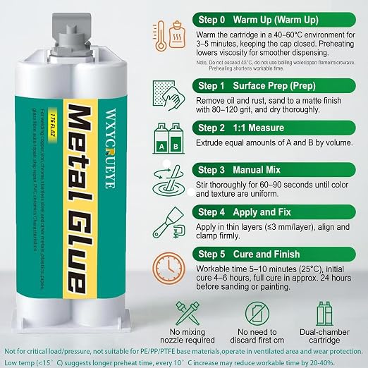 Super Glue for Metal, Welding high Strength Oily Glue - Exhaust Pipe, car, Yacht Repair kit，Two Part Metal Adhesive, Heavy Duty Waterproof epoxy Glue for Metals, Plastic, Ceramics, Fiberglass, PVC