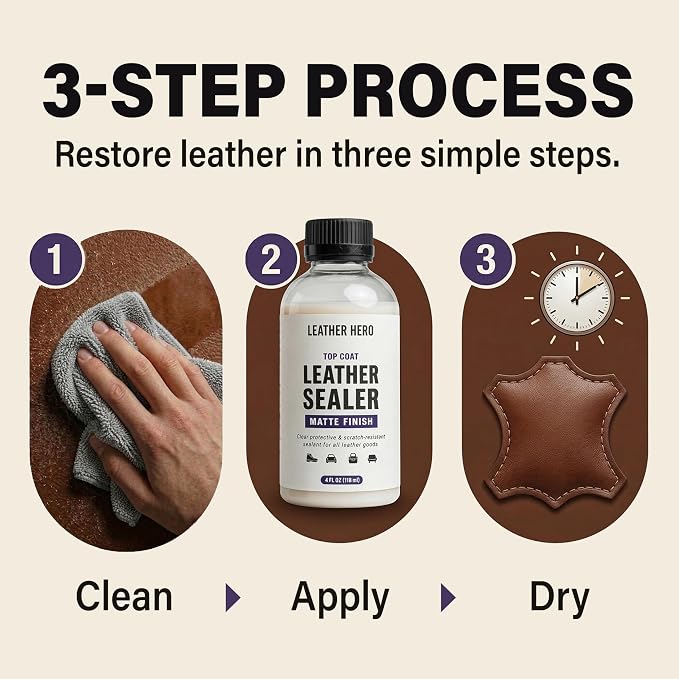 Leather Hero Top Coat – Leather Sealant & Protective Finish for Dye, Paint, Car Seats, Shoes & More – Scratch-Resistant Color Restorer with Applicator – 4oz (Matte Finish)