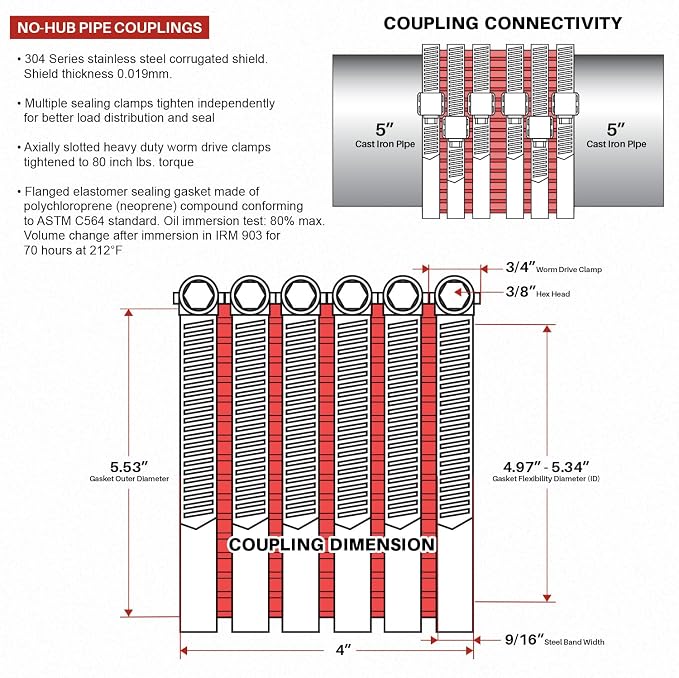 Supply Giant 37722CS No-Hub Coupling Heavy Duty Colored Shield, 5 inch, Red