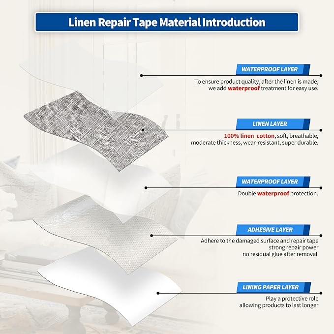 KING MOUNTAIN Linen Repair Patches, Self-Adhesive Fabric Patches, 4 X 63 inch Extra Size, Multi Color, Can be Used for Sofa Repair (Light Grey 2.0)