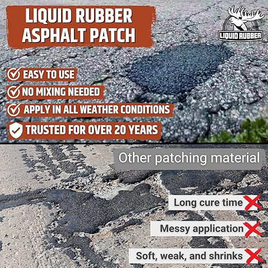 Liquid Rubber Asphalt Patch – 44lb Pail Ready-to-Use Pothole Repair for Driveways, Parking Lots, Pathways & Roads – Easy All-Weather Application – No Mixing Required
