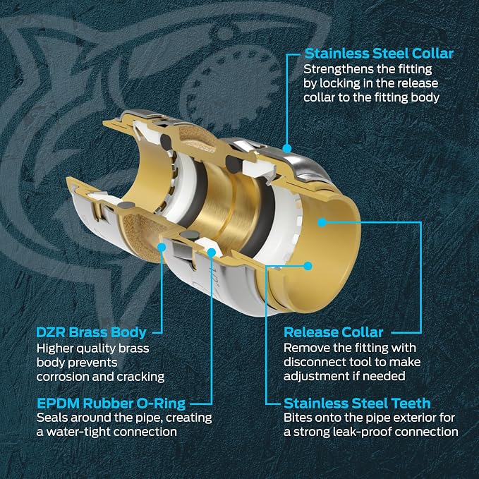 SharkBite Max 1 x 1 in Slip Coupling, Push-to-Connect Brass Plumbing Fitting, UR3020A