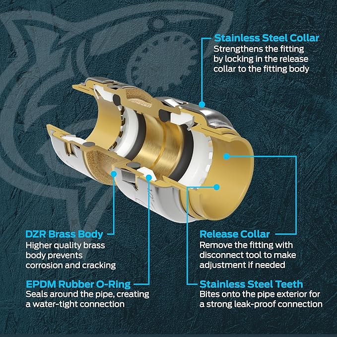 SharkBite Max 1/2 x 1/2 in Slip Coupling, Pack of 3, Push-to-Connect Brass Plumbing Fitting, UR3008