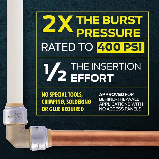 SharkBite Max 1/2 x 1/2 in Slip Coupling, Pack of 3, Push-to-Connect Brass Plumbing Fitting, UR3008