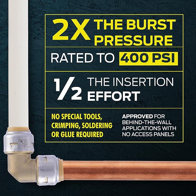 SharkBite Max 1/2 Inch Coupling, Made in the USA, Pack of 12, Push to Connect Brass Plumbing Fitting, UR008